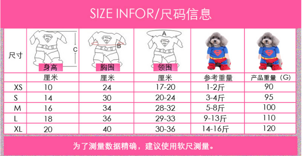 Halloween Dog Costumes, Pirate, Police, Doctor, Guitar, Funny Dress, Pet Supplies JonxiFon