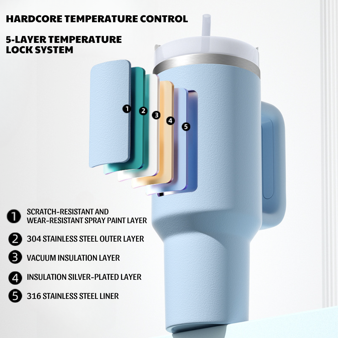 Personalized 40oz Tumbler - Gift For Pet Lovers - Dog Cat Portrait Photo Yoycol