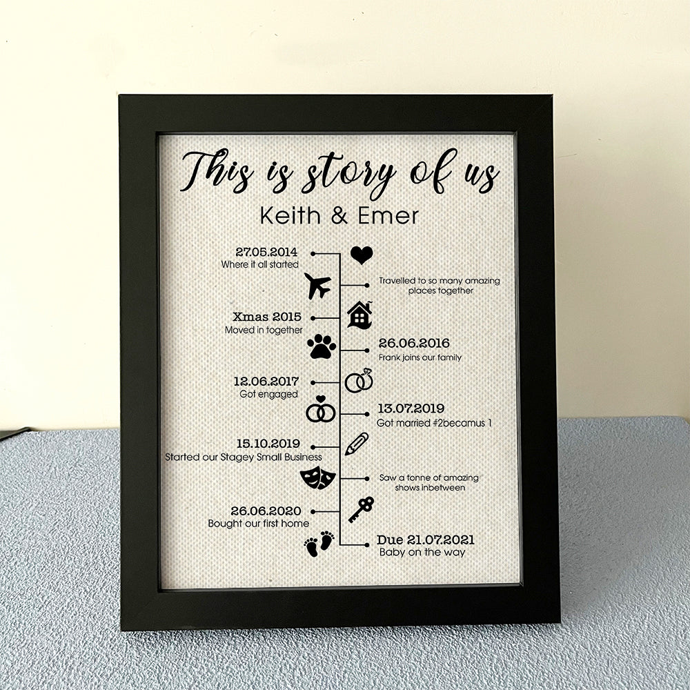 This Is Story Of Us Timeline Personalized Photo Frame AA