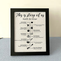 Thumbnail for This Is Story Of Us Timeline Personalized Photo Frame AA