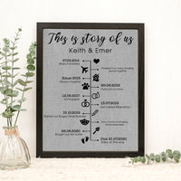 Thumbnail for This Is Story Of Us Timeline Personalized Photo Frame AA