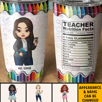 Thumbnail for Teacher Nutrion Fact Custom Tumbler, DIY Gift For Back To School Day AA