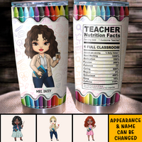 Thumbnail for Teacher Nutrion Fact Custom Tumbler, DIY Gift For Back To School Day AA