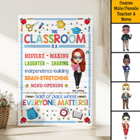 Thumbnail for In This Class Everyone Matters Teacher Poster/Canvas, Classroom DIY Sign CustomCat