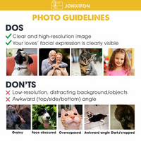 Thumbnail for Best Friends Are Never Forgotten Canvas Wall Art, Pet Loss Gift AK