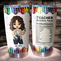 Thumbnail for Teacher Nutrion Fact Custom Tumbler, DIY Gift For Back To School Day AA