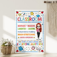 Thumbnail for In This Class Everyone Matters Teacher Poster/Canvas, Classroom DIY Sign CustomCat